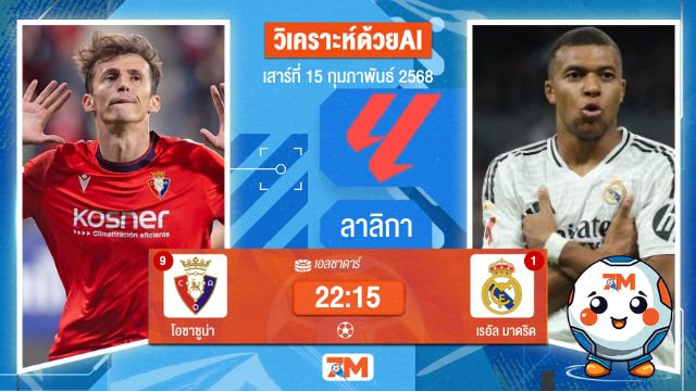 AI น้อง ball7m วิเคราะห์ฟุตบอลลาลิกา ระหว่าง โอซาซูน่า พบ เรอัลมาดริด