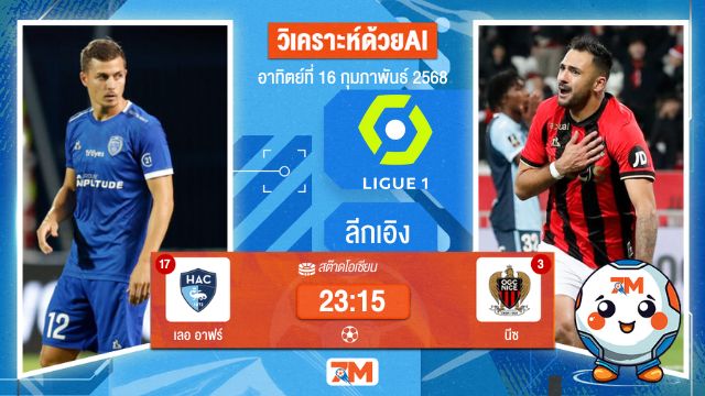 AI น้อง ball7m วิเคราะห์ฟุตบอลลีกเอิง ฝรั่งเศส ระหว่าง เลอ อาฟร์ พบ นีซ