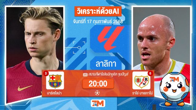 AI น้อง ball7m วิเคราะห์ฟุตบอลลาลิกา ระหว่าง บาร์เซโลน่า พบ ราโย่บาเยกาโน่