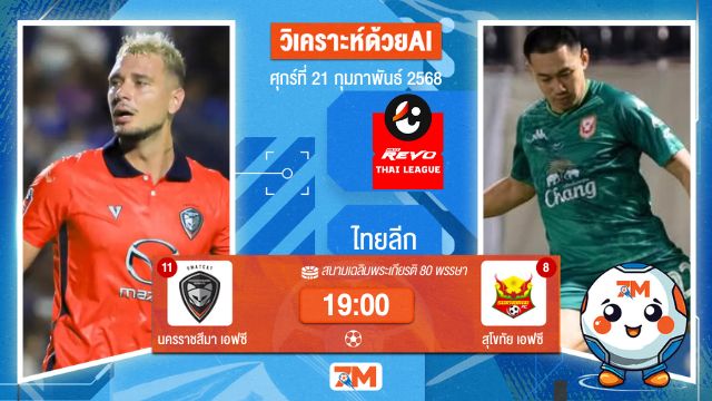 AI น้อง ball7m วิเคราะห์ฟุตบอลไทยลีก ระหว่าง นครราชสีมา เอฟซี พบ สุโขทัยเอฟซี