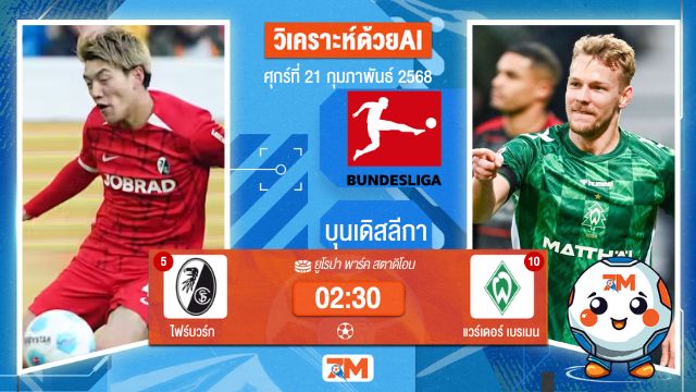 AI น้อง ball7m วิเคราะห์ฟุตบอลบุนเดิสลีกา ระหว่าง ไฟร์บวร์ก พบ แวร์เดอร์เบรเมน