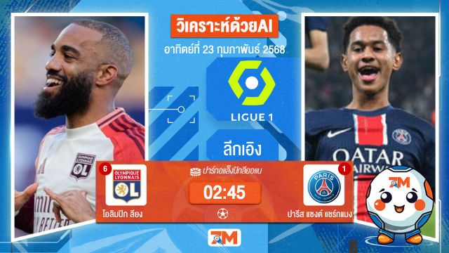AI น้อง ball7m วิเคราะห์ฟุตบอลลีกเอิง ฝรั่งเศส ระหว่าง โอลิมปิก ลียง พบ ปารีสแซงต์แชร์กแมง