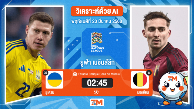 วิเคราะห์ฟุตบอลยูฟ่าเนชันส์ลีก ลีก บี ระหว่าง ยูเครน พบ เบลเยียม รอบ 8 ทีมสุดท้าย เกมที่ 1