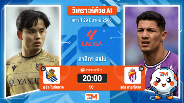 วิเคราะห์ฟุตบอล ลาลิกา ระหว่าง เรอัล โซเซียดาด พบ เรอัล บายาโดลิด