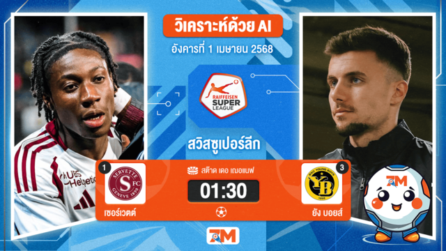 วิเคราะห์ฟุตบอล สวิสซูเปอร์ลีก ระหว่าง เซอร์เวตต์ พบ ยัง บอยส์