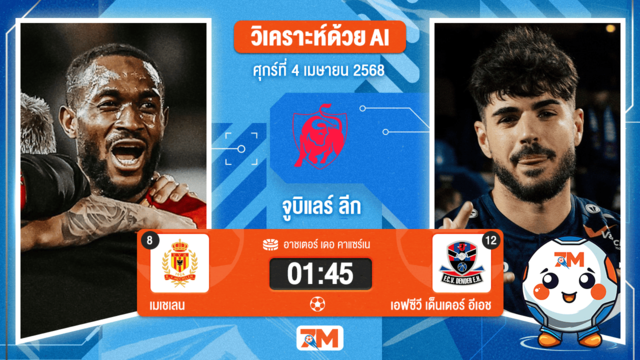 วิเคราะห์ฟุตบอล จูบิแลร์ ลีก เบลเยียม ระหว่าง เมเชเลน พบ เอฟซีวี เด็นเดอร์ อีเอช