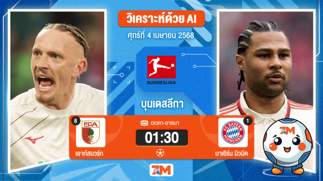 วิเคราะห์ฟุตบอล บุนเดสลีกา ระหว่าง เอาก์สบวร์ก พบ บาเยิร์น มิวนิค
