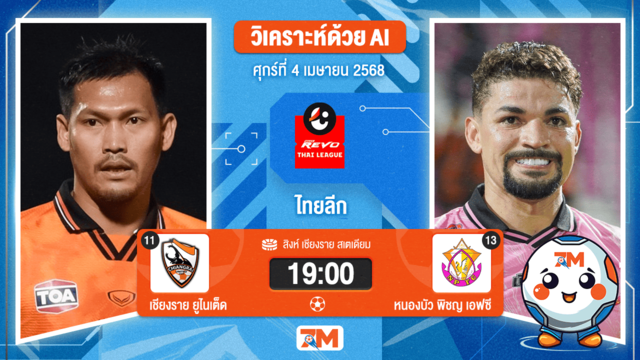 วิเคราะห์ฟุตบอล ไทยลีก ระหว่าง เชียงราย ยูไนเต็ด พบ หนองบัวพิชญ เอฟซี