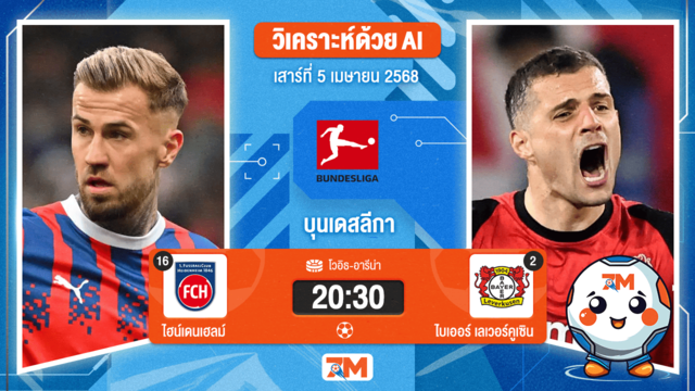 วิเคราะห์ฟุตบอล บุนเดสลีกา ระหว่าง ไฮน์เดนเฮลม์ พบ ไบเออร์  เลเวอร์คูเซิน