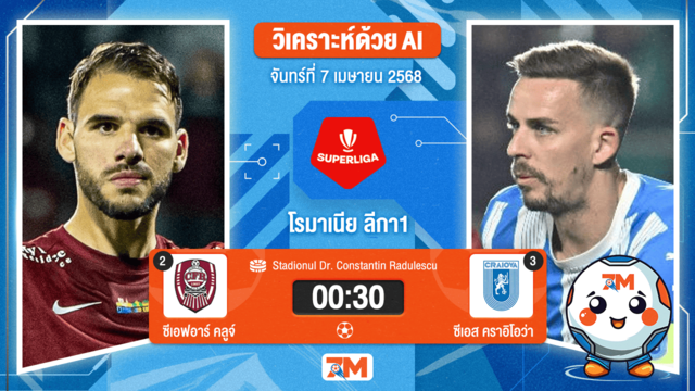 วิเคราะห์ฟุตบอล โรมาเนีย ลีกา1 ระหว่าง ซีเอฟอาร์ คลูจ์ พบ ซีเอส คราอิโอว่า