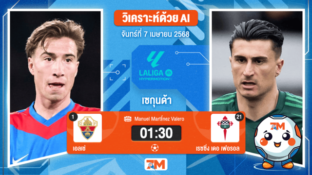 วิเคราะห์ฟุตบอล เซกุนด้า ดิวิชั่น ระหว่าง เอลเช่ พบ เรซซิ่ง เดอ เฟอรอล