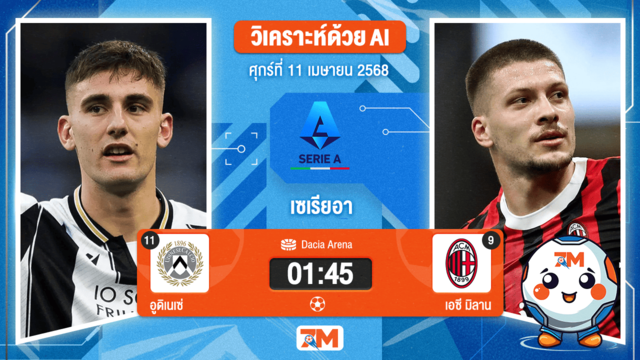 วิเคราะห์ฟุตบอล เซเรียอา ระหว่าง อูดิเนเซ่ พบ เอซี มิลาน