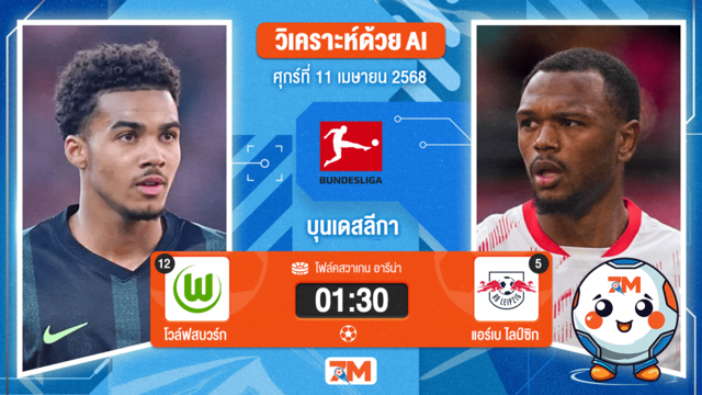 วิเคราะห์ฟุตบอล บุนเดสลีกา ระหว่าง โวล์ฟสบวร์ก พบ แอร์เบ ไลป์ซิก