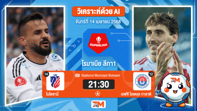 วิเคราะห์ฟุตบอล โรมาเนีย ลีกา1 ระหว่าง โบโตซานี่ พบ เอฟซี โอเตลุล กาลาติ