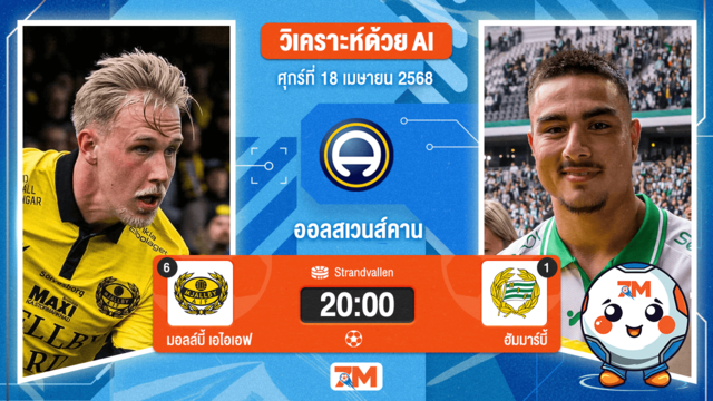 วิเคราะห์ฟุตบอล ออลสเวนส์คาน ระหว่าง มอลล์บี้ เอไอเอฟ พบ ฮัมมาร์บี้