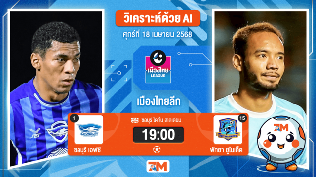 วิเคราะห์ฟุตบอล ไทย ดิวิชั่น 1 ระหว่าง ชลบุรี เอฟซี พบ พัทยาดิสคอฟเวอรี่ยูไนเต็ด เอฟซี