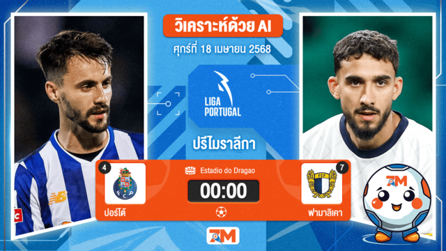วิเคราะห์ฟุตบอล ปรีไมราลีกา ระหว่าง ปอร์โต้ พบ ฟามาลิเคา