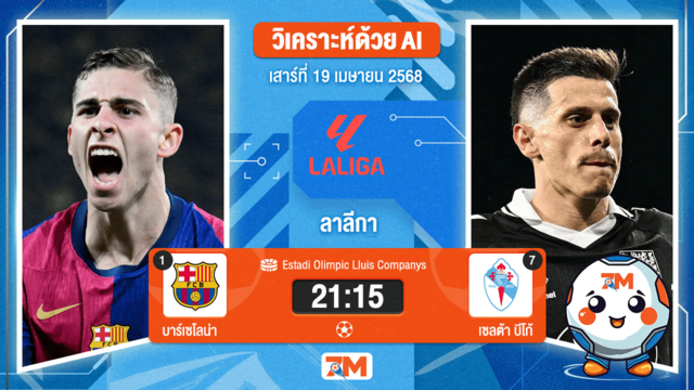 วิเคราะห์ฟุตบอล ลาลิกา ระหว่าง บาร์เซโลน่า พบ เซลต้า บีโก้