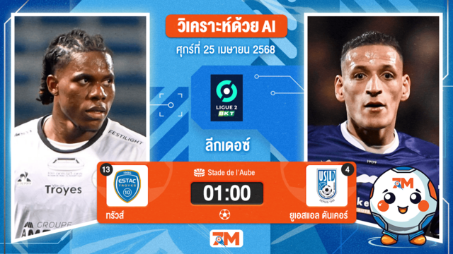 วิเคราะห์ฟุตบอล ฝรั่งเศส ดิวิชั่น 2 ระหว่าง ทรัวส์ พบ ยูเอสแอล ดันเคอร์