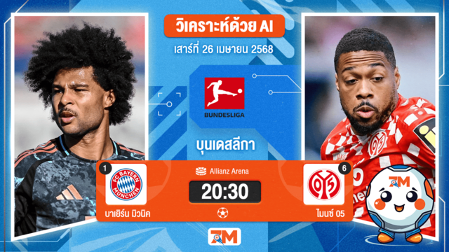 วิเคราะห์ฟุตบอล บุนเดสลีกา ระหว่าง บาเยิร์น มิวนิค พบ เอฟเอสเฟา ไมนซ์ 05