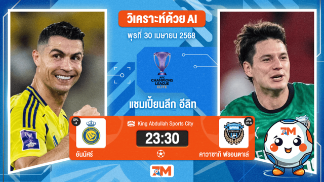 วิเคราะห์ฟุตบอล ชิงแชมป์สโมสร อาเซียน ระหว่าง กง อัน ฮานอย พบ พีเอสเอ็มมากัสซาร์
