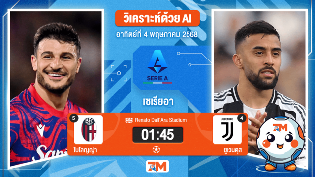 วิเคราะห์ฟุตบอล เซเรียอา ระหว่าง โบโลญญ่า พบ ยูเวนตุส