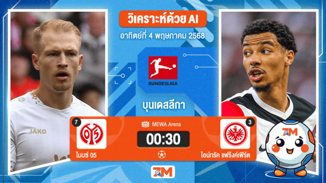 วิเคราะห์ฟุตบอล บุนเดสลีกา ระหว่าง เอฟเอสเฟา ไมนซ์ 05 พบ ไอน์ทรัค แฟร้งค์เฟิร์ต