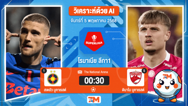วิเคราะห์ฟุตบอล โรมาเนีย ลีกา1 ระหว่าง สเตอัว บูคาเรสต์ พบ ดินาโม บูคาเรสต์
