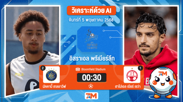 วิเคราะห์ฟุตบอล อิสราเอล พรีเมียร์ลีก ระหว่าง มัคคาบี้เทลอาวีฟ พบ ฮาโปเอล เบียร์ เชว่า