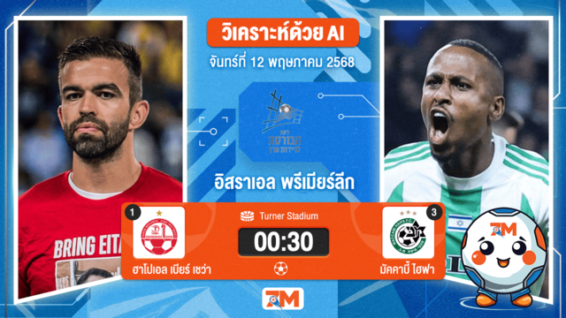 วิเคราะห์ฟุตบอล อิสราเอล พรีเมียร์ลีก ระหว่าง ฮาโปเอล เบียร์ เชว่า พบ มัคคาบี้ ไฮฟา