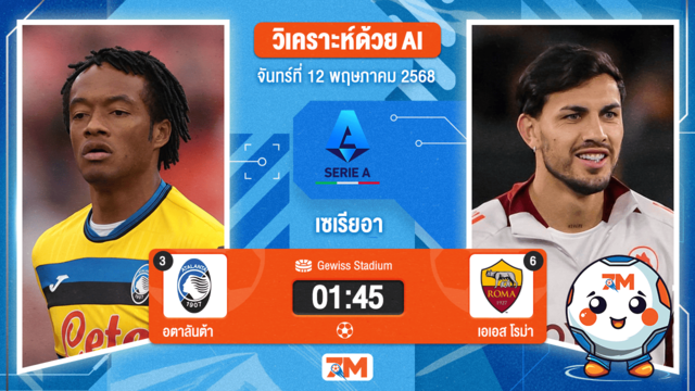 วิเคราะห์ฟุตบอล เซเรียอา ระหว่าง อตาลันต้า พบ เอเอส โรม่า