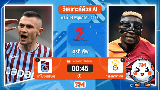 วิเคราะห์ฟุตบอล เตอร์กิช คัพ ระหว่าง แทร็บซอนสปอร์ พบ กาลาตาซาราย