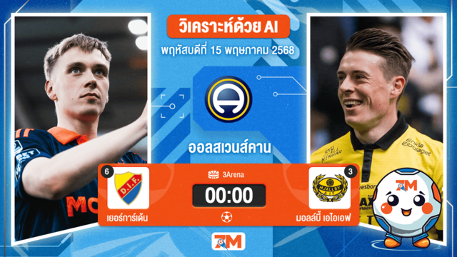 วิเคราะห์ฟุตบอล ออลสเวนส์คาน ระหว่าง เยอร์การ์เด้น พบ มอลล์บี้ เอไอเอฟ