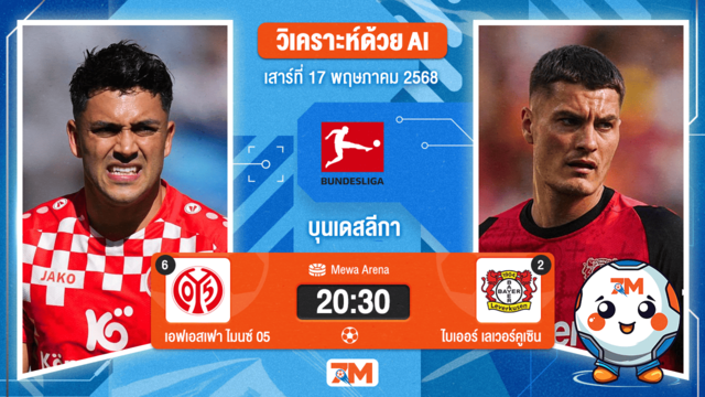 วิเคราะห์ฟุตบอล บุนเดสลีกา ระหว่าง เอฟเอสเฟา ไมนซ์ 05 พบ ไบเออร์  เลเวอร์คูเซิน