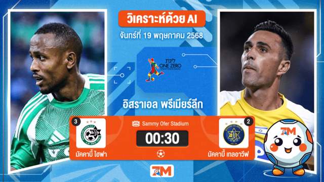 วิเคราะห์ฟุตบอล อิสราเอล พรีเมียร์ลีก ระหว่าง มัคคาบี้ ไฮฟา พบ มัคคาบี้เทลอาวีฟ