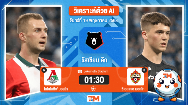 วิเคราะห์ฟุตบอล รัสเซียนพรีเมียร์ลีก ระหว่าง โลโคโมทีฟ มอสโก พบ ซีเอสเคเอ มอสโก