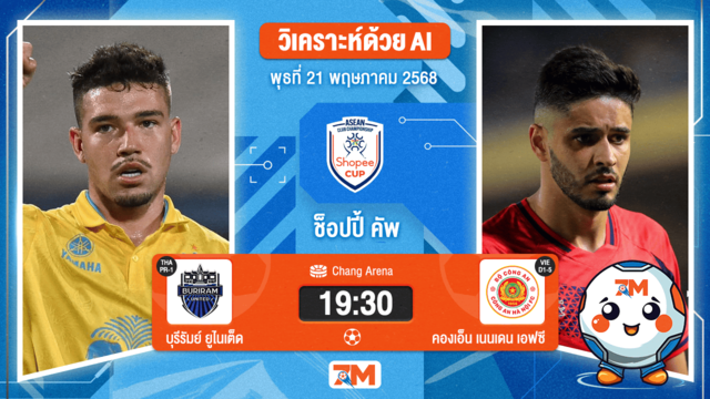 วิเคราะห์ฟุตบอล ชิงแชมป์สโมสร อาเซียน ระหว่าง บุรีรัมย์ ยูไนเต็ด พบ กง อัน ฮานอย