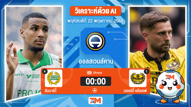 วิเคราะห์ฟุตบอล ออลสเวนส์คาน ระหว่าง ฮัมมาร์บี้ พบ มอลล์บี้ เอไอเอฟ