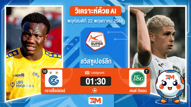 วิเคราะห์ฟุตบอล สวิสซูเปอร์ลีก ระหว่าง กราสฮ็อปเปอร์ พบ เซนต์ กัลเลน