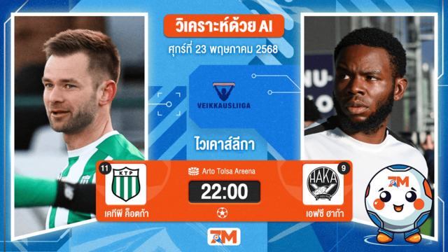 วิเคราะห์ฟุตบอล ไวเคาส์ลีกา ระหว่าง เคทีพี ค็อตก้า พบ เอฟซี ฮาก้า