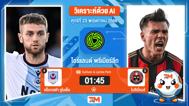 วิเคราะห์ฟุตบอล ไอร์แลนด์ พรีเมียร์ ลิก ระหว่าง ดร็อกเฮด้า ยูไนเต็ด พบ โบฮีเมี่ยนส์