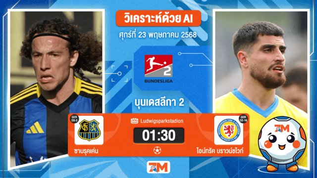 วิเคราะห์ฟุตบอล บุนเดสลีก้า 2 เยอรมัน ระหว่าง ซาบรุคเค่น พบ ไอน์ทรัค บราวน์ชไวก์