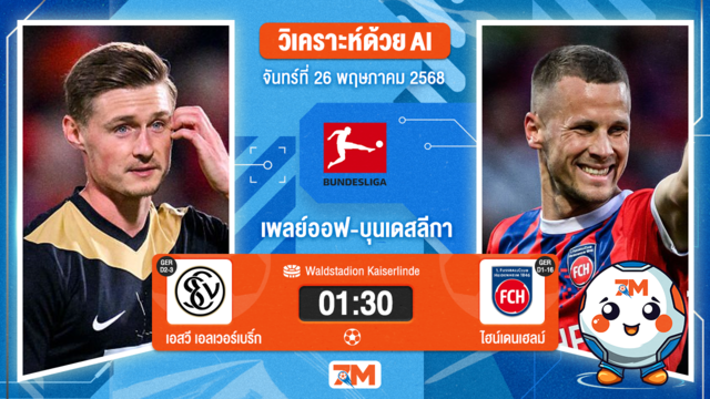 วิเคราะห์ฟุตบอล บุนเดสลีก้า 2 เยอรมัน ระหว่าง เอสวี  เอลเวอร์เบริ์ก พบ ไฮน์เดนเฮลม์