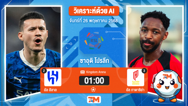 วิเคราะห์ฟุตบอล ซาอุดิ โปรเฟสชั่นแนล ลีก ระหว่าง อัล ฮิลาล พบ อัล กาดาซิย่า