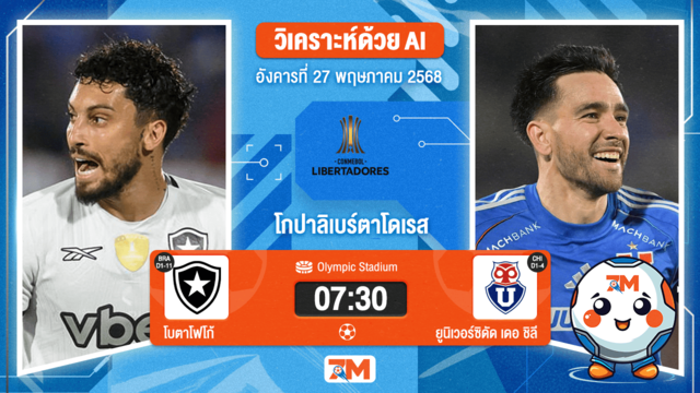 วิเคราะห์ฟุตบอล โกปาลิเบร์ตาโดเรส ระหว่าง โบตาโฟโก้  อาร์เจ พบ ยูนิเวอร์ซิดัด เดอ ชิลี