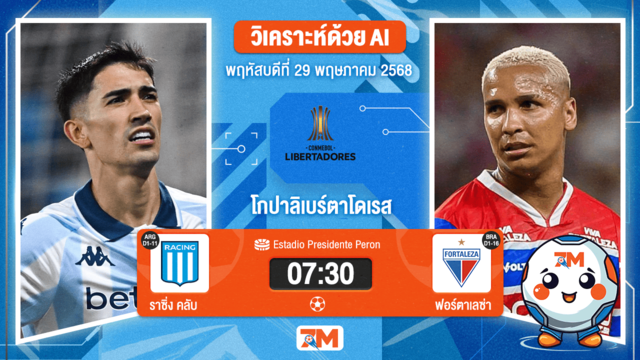 วิเคราะห์ฟุตบอล โกปาลิเบร์ตาโดเรส ระหว่าง ราซิ่ง คลับ พบ ฟอร์ตาเลซ่า
