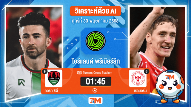 วิเคราะห์ฟุตบอล ไอร์แลนด์ พรีเมียร์ ลิก ระหว่าง คอร์ก ซิตี้ พบ เชลบอร์น