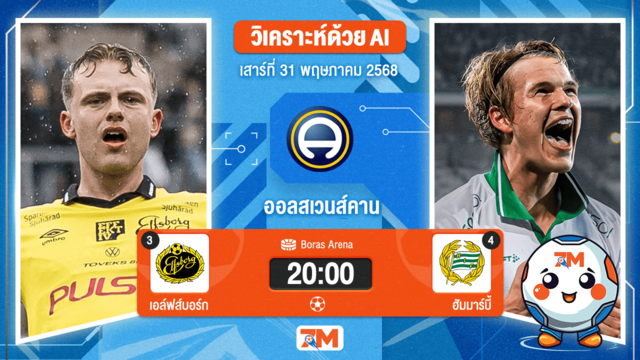 วิเคราะห์ฟุตบอล ออลสเวนส์คาน ระหว่าง เอล์ฟส์บอร์ก พบ ฮัมมาร์บี้