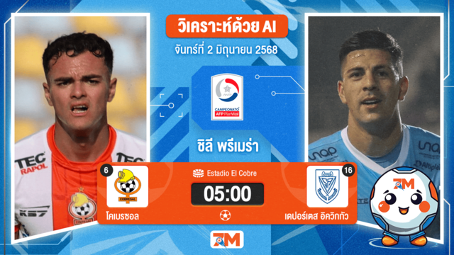 วิเคราะห์ฟุตบอล ชิลี พรีเมร่า ดิวิชั่น ระหว่าง โคเบรซอล พบ เดปอร์เตส อิควิกกัว