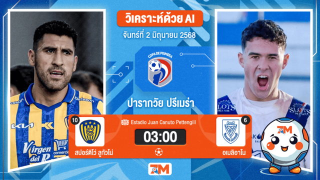 วิเคราะห์ฟุตบอล ปารากวัย พรีเมียร์ ดิวิชั่น ระหว่าง สปอร์ติโว่ ลูกัวโน่ พบ Sportivo Ameliano